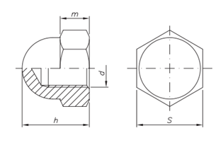 Desenho Técnico produto DIN 1587 Desenho Técnico produto DIN 1587
