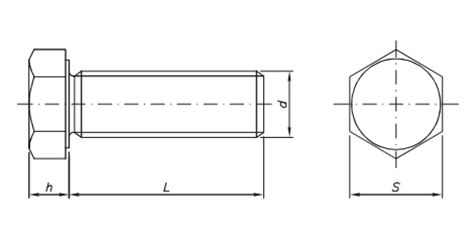 Desenho Técnico produto DIN 933 Desenho Técnico produto DIN 933